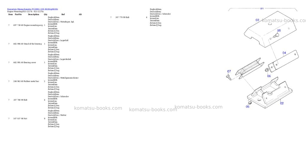 Komatsu pc3000-1 s/n 06185 Parts catalog cover Page 2 Komatsu pc3000-1 s/n 06185 Parts catalog cover Page 2