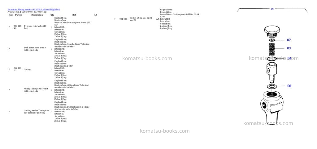 Komatsu pc3000-1 s/n 06185 Parts catalog cover Page 3 Komatsu pc3000-1 s/n 06185 Parts catalog cover Page 3