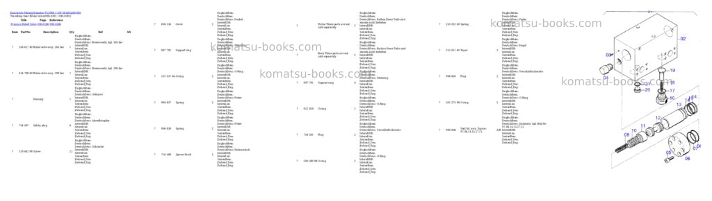 Komatsu pc3000-1 s/n 06185 Parts catalog cover Page 7 Komatsu pc3000-1 s/n 06185 Parts catalog cover Page 7