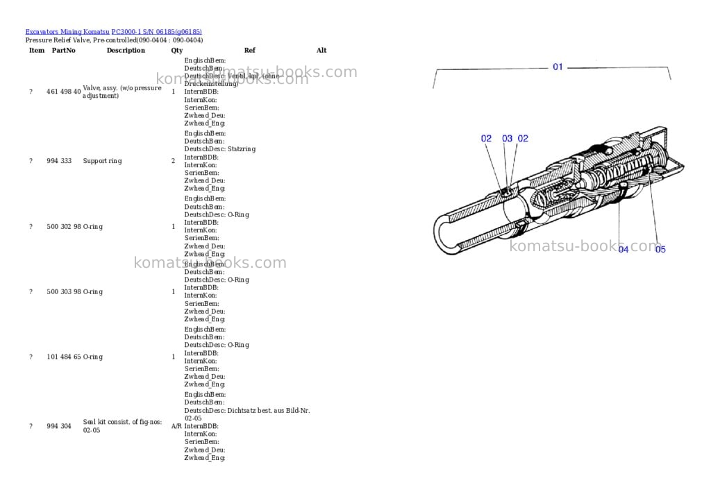 Komatsu pc3000-1 s/n 06185 Parts catalog cover Page 8 Komatsu pc3000-1 s/n 06185 Parts catalog cover Page 8