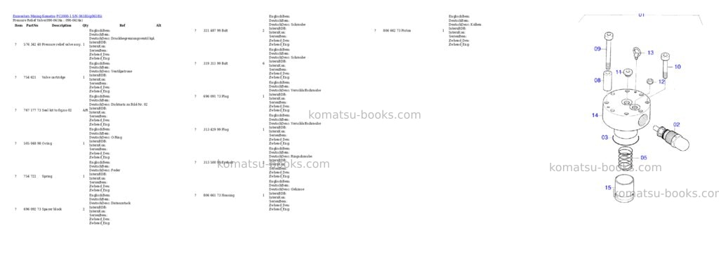 Komatsu pc3000-1 s/n 06185 Parts catalog cover Page 9 Komatsu pc3000-1 s/n 06185 Parts catalog cover Page 9