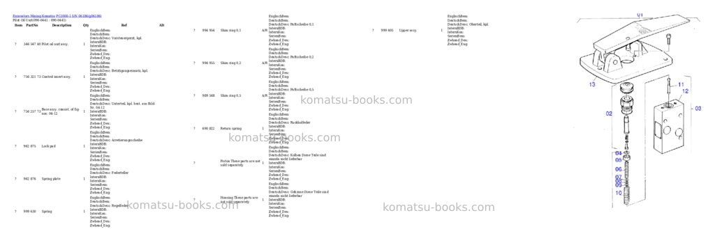 Komatsu pc3000-1 s/n 06186 Parts catalog cover Page 10