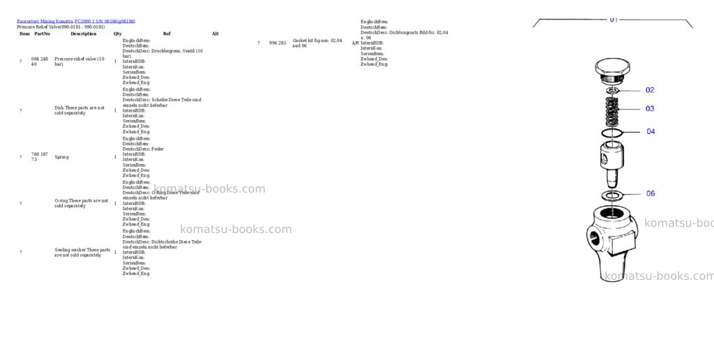 Komatsu pc3000-1 s/n 06186 Parts catalog cover Page 3