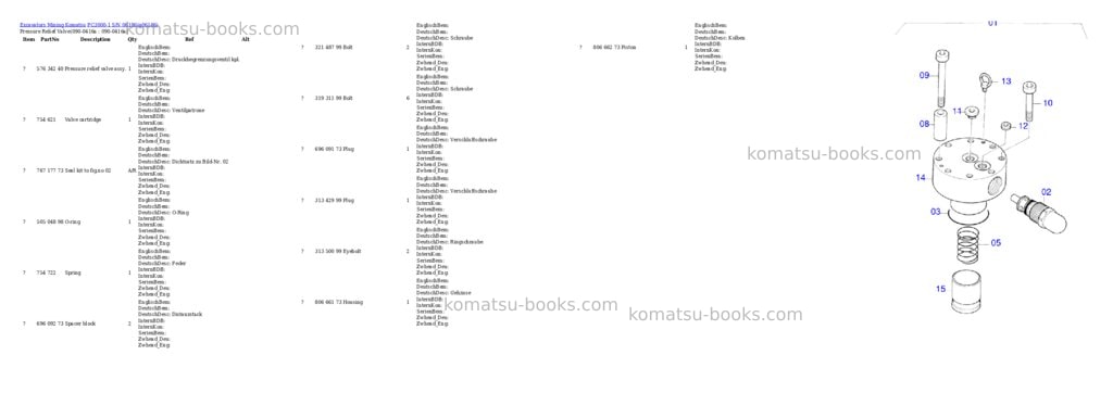 Komatsu pc3000-1 s/n 06186 Parts catalog cover Page 9