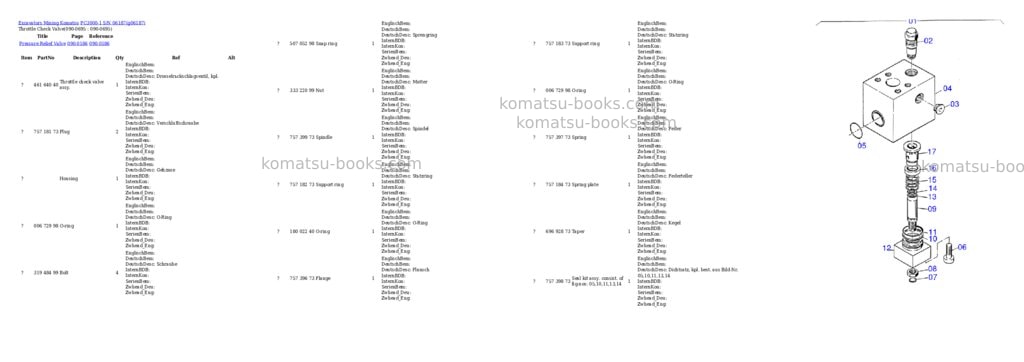 Komatsu pc3000-1 s/n 06187 Parts catalog cover Page 10