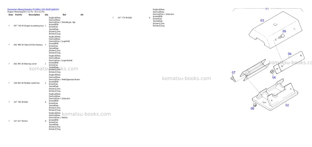Komatsu pc3000-1 s/n 06187 Parts catalog cover Page 2