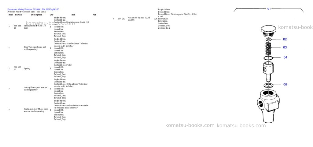 Komatsu pc3000-1 s/n 06187 Parts catalog cover Page 3
