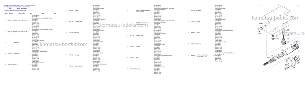 Komatsu pc3000-1 s/n 06187 Parts catalog cover Page 7