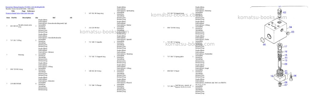 Komatsu pc3000-1 s/n 06189 Parts catalog cover Page 10