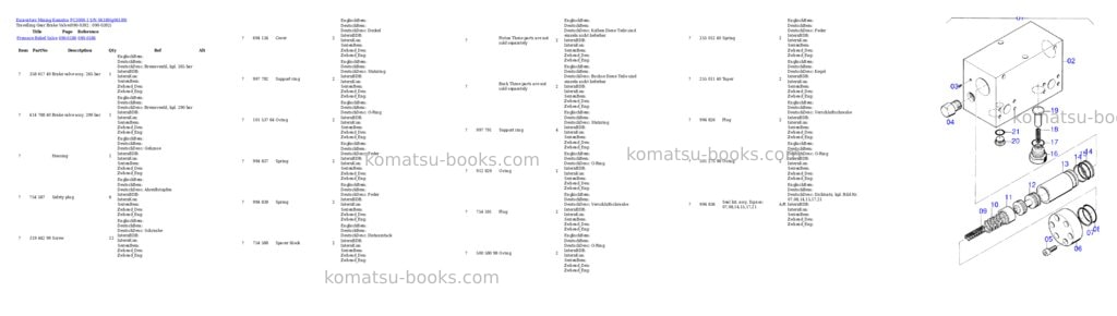 Komatsu pc3000-1 s/n 06189 Parts catalog cover Page 7