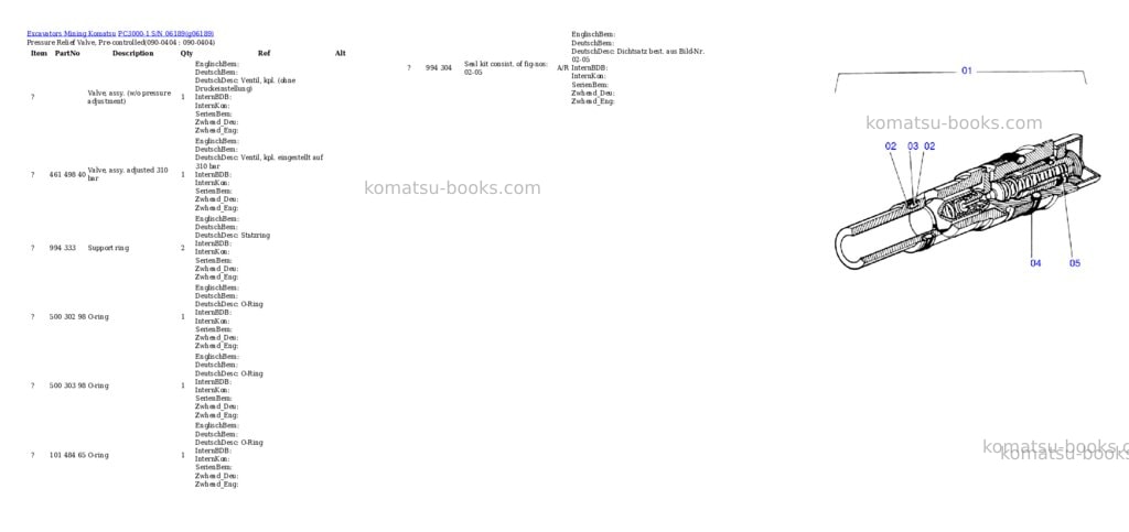 Komatsu pc3000-1 s/n 06189 Parts catalog cover Page 8
