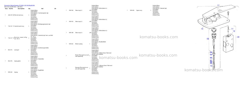 Komatsu pc3000-1 s/n 06189 Parts catalog cover Page 9