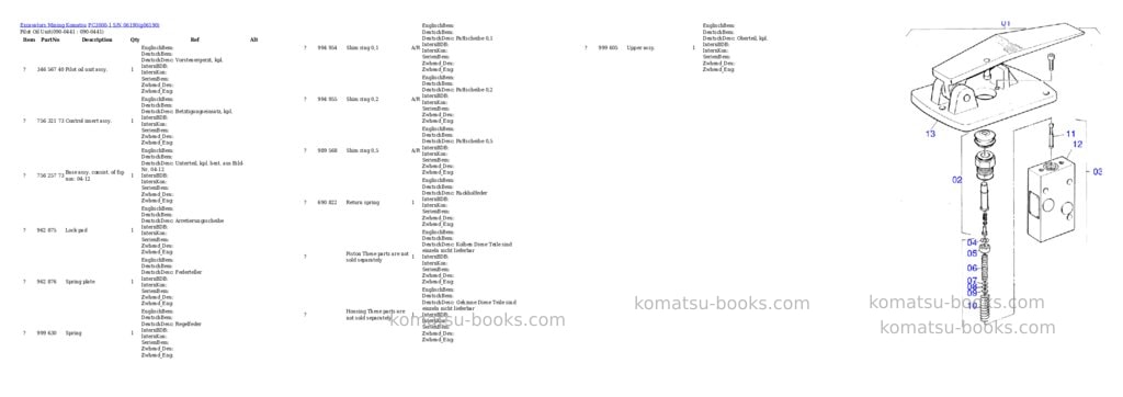Komatsu pc3000-1 s/n 06190 Parts catalog cover Page 10