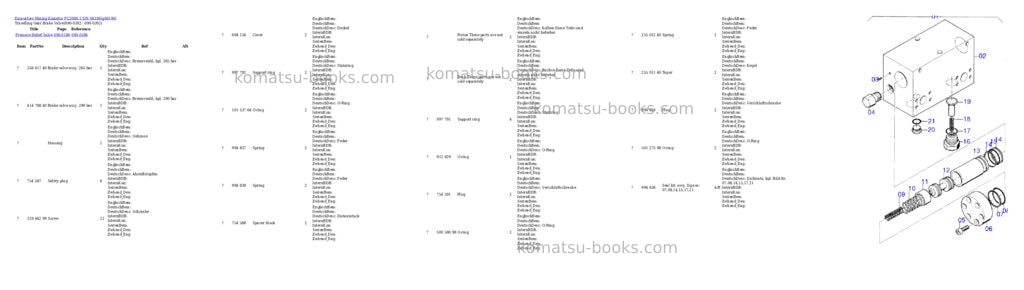 Komatsu pc3000-1 s/n 06190 Parts catalog cover Page 7