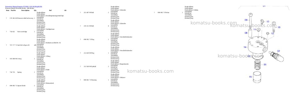 Komatsu pc3000-1 s/n 06190 Parts catalog cover Page 9