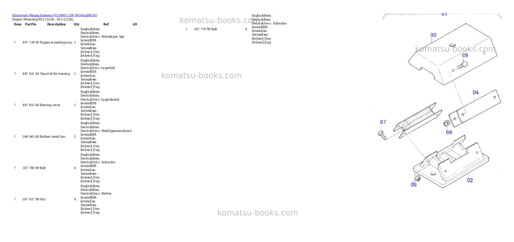 Komatsu pc3000-1 s/n 06191 Parts catalog cover
