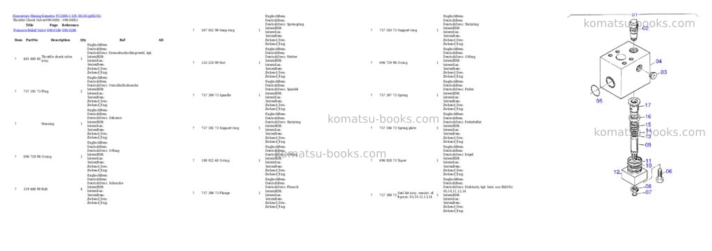 Komatsu pc3000-1 s/n 06191 Parts catalog cover Page 10