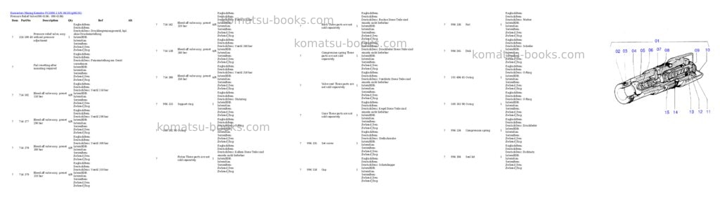 Komatsu pc3000-1 s/n 06191 Parts catalog cover Page 4