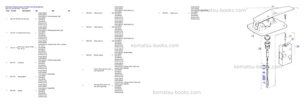 Komatsu pc3000-1 s/n 06191 Parts catalog cover Page 9