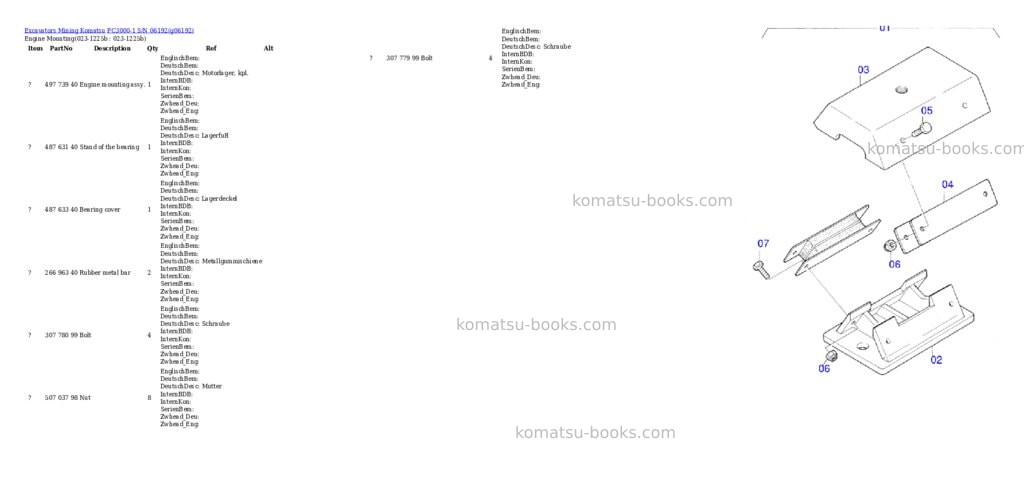 Komatsu pc3000-1 s/n 06192 Parts catalog cover