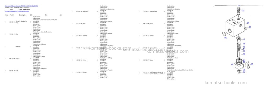 Komatsu pc3000-1 s/n 06192 Parts catalog cover Page 10