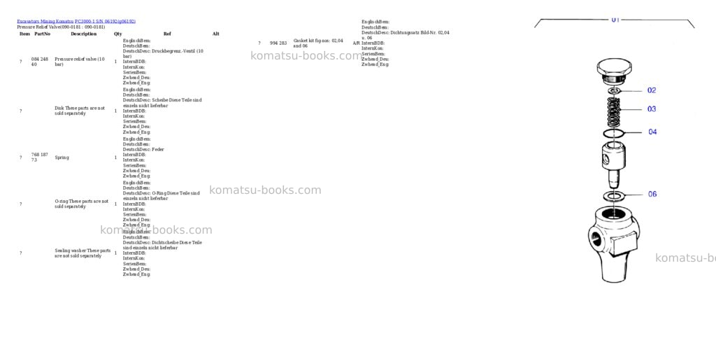 Komatsu pc3000-1 s/n 06192 Parts catalog cover Page 3