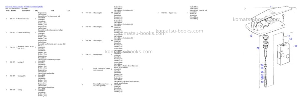 Komatsu pc3000-1 s/n 06192 Parts catalog cover Page 9