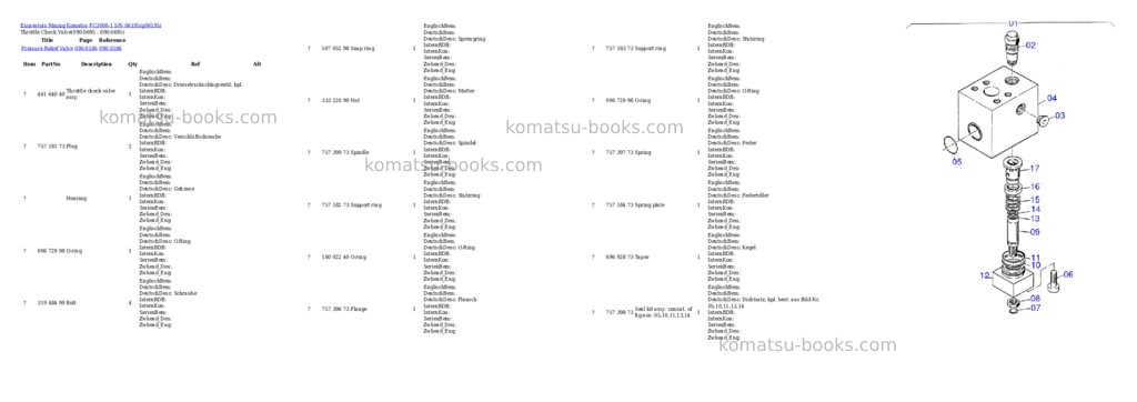 Komatsu pc3000-1 s/n 06195 Parts catalog cover Page 10 Komatsu pc3000-1 s/n 06195 Parts catalog cover Page 10