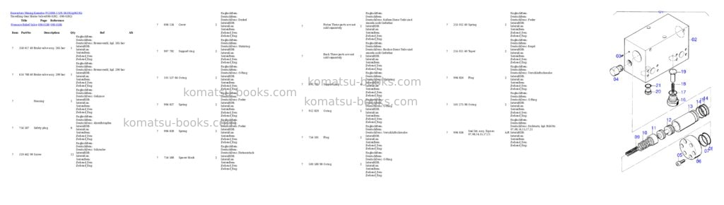Komatsu pc3000-1 s/n 06195 Parts catalog cover Page 7 Komatsu pc3000-1 s/n 06195 Parts catalog cover Page 7