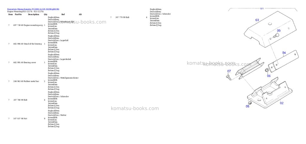 Komatsu pc3000-1a s/n 06196 Parts catalog cover Page 2