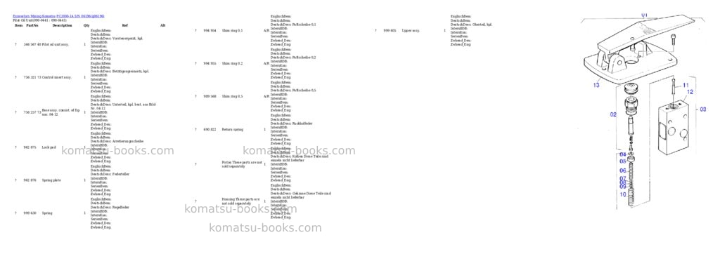 Komatsu pc3000-1a s/n 06196 Parts catalog cover Page 7