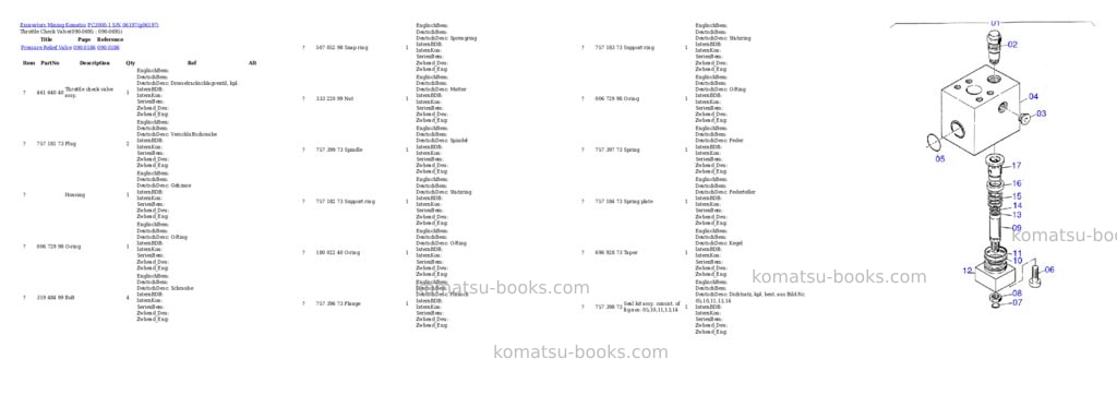 Komatsu pc3000-1 s/n 06197 Parts catalog cover Page 10