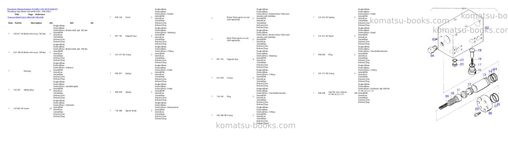 Komatsu pc3000-1 s/n 06197 Parts catalog cover Page 7