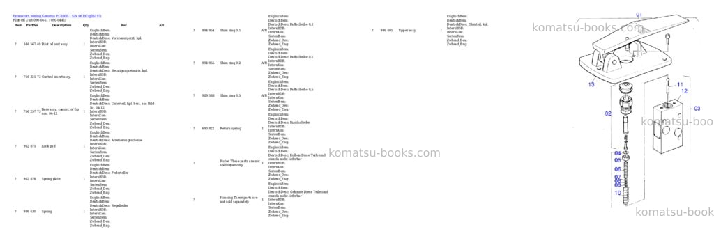 Komatsu pc3000-1 s/n 06197 Parts catalog cover Page 9