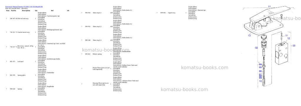 Komatsu pc3000-1 s/n 06198 Parts catalog cover Page 9