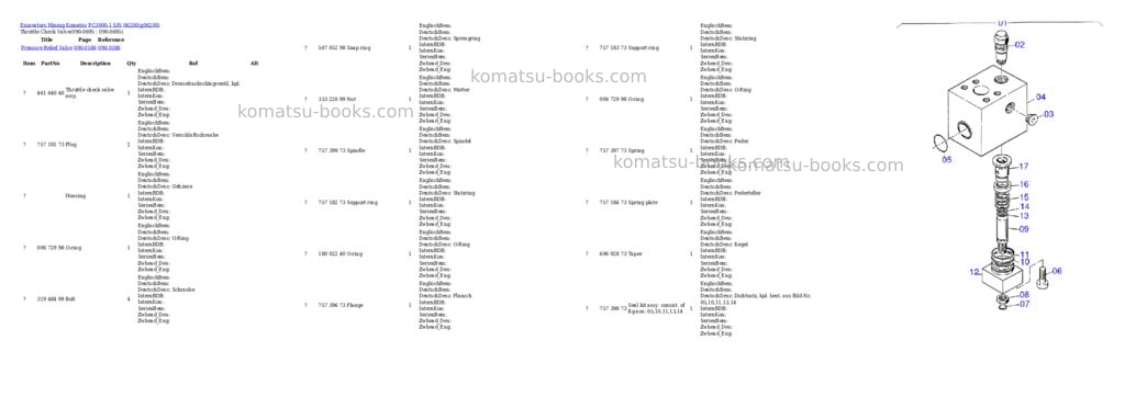 Komatsu pc3000-1 s/n 06200 Parts catalog cover Page 10