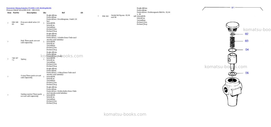 Komatsu pc3000-1 s/n 06200 Parts catalog cover Page 3