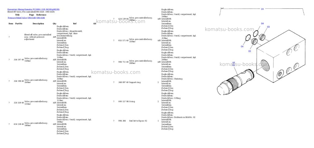 Komatsu pc3000-1 s/n 06200 Parts catalog cover Page 6