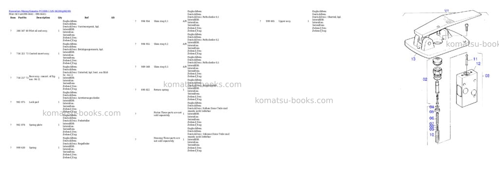 Komatsu pc3000-1 s/n 06200 Parts catalog cover Page 9