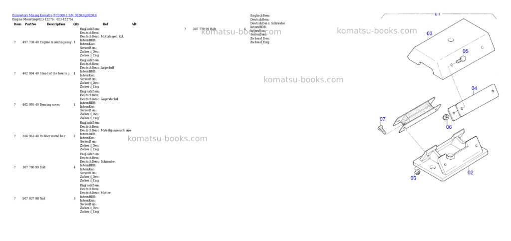 Komatsu pc3000-1 s/n 06203 Parts catalog cover Page 2