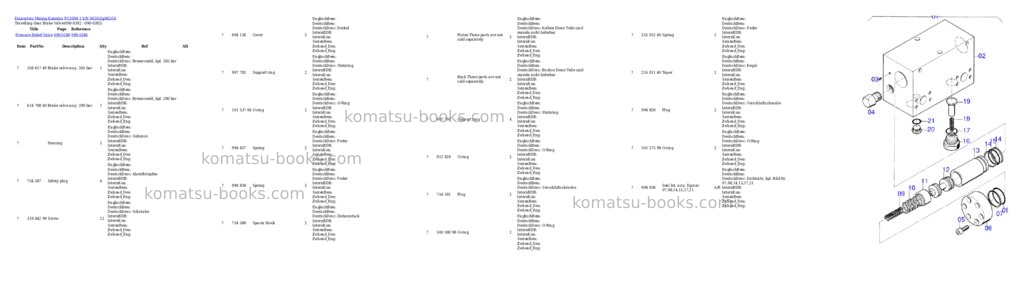 Komatsu pc3000-1 s/n 06203 Parts catalog cover Page 7