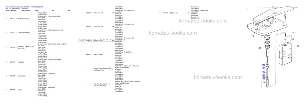 Komatsu pc3000-1 s/n 06203 Parts catalog cover Page 9