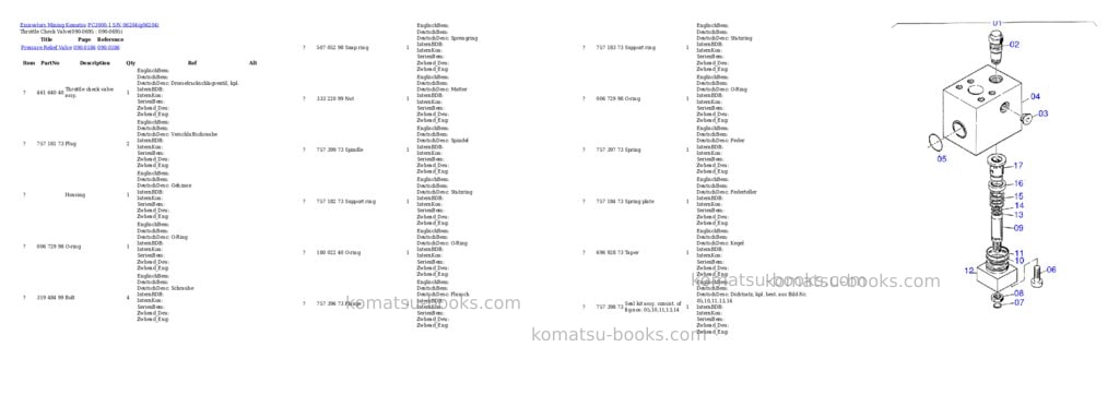 Komatsu pc3000-1 s/n 06204 Parts catalog cover Page 10
