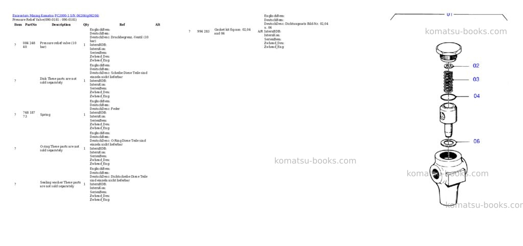 Komatsu pc3000-1 s/n 06204 Parts catalog cover Page 3