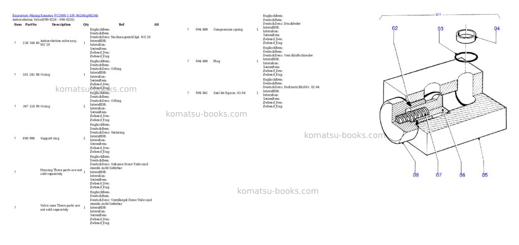 Komatsu pc3000-1 s/n 06204 Parts catalog cover Page 5