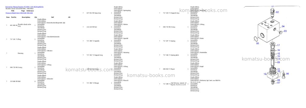 Komatsu pc3000-1 s/n 06205 Parts catalog cover Page 10