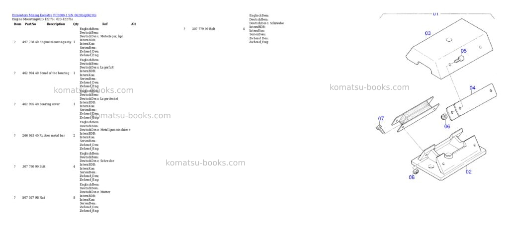 Komatsu pc3000-1 s/n 06205 Parts catalog cover Page 2