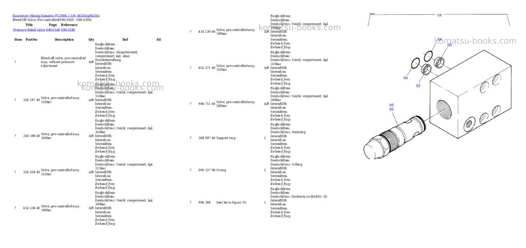 Komatsu pc3000-1 s/n 06205 Parts catalog cover Page 6