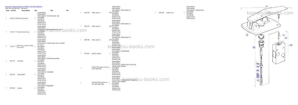 Komatsu pc3000-1 s/n 06205 Parts catalog cover Page 9