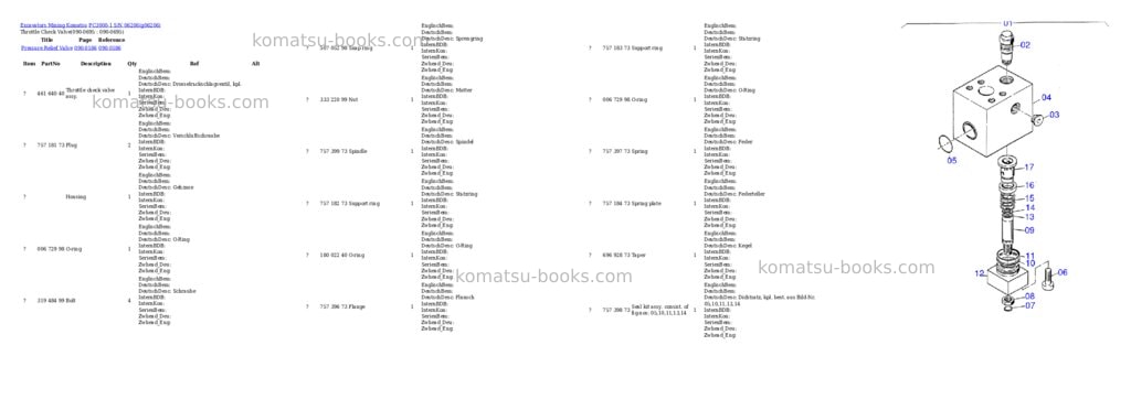 Komatsu pc3000-1 s/n 06206 Parts catalog cover Page 10